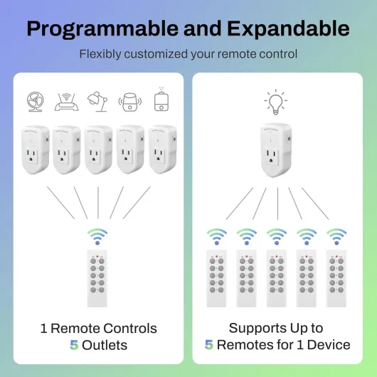 71ST3dCbrRL._AC_SL1500_