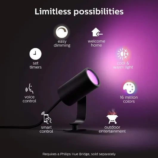 Lily White and Colour Ambiance Smart LED (Base Kit - 3 Lily), Outdoor Lighting Spotlight, Requires Hue Bridge, Garden Spot Light Works with Alexa, Google Assistant and Apple Homekit 3 Count (Pack of 1) Base Kit - 3 Lily Lily