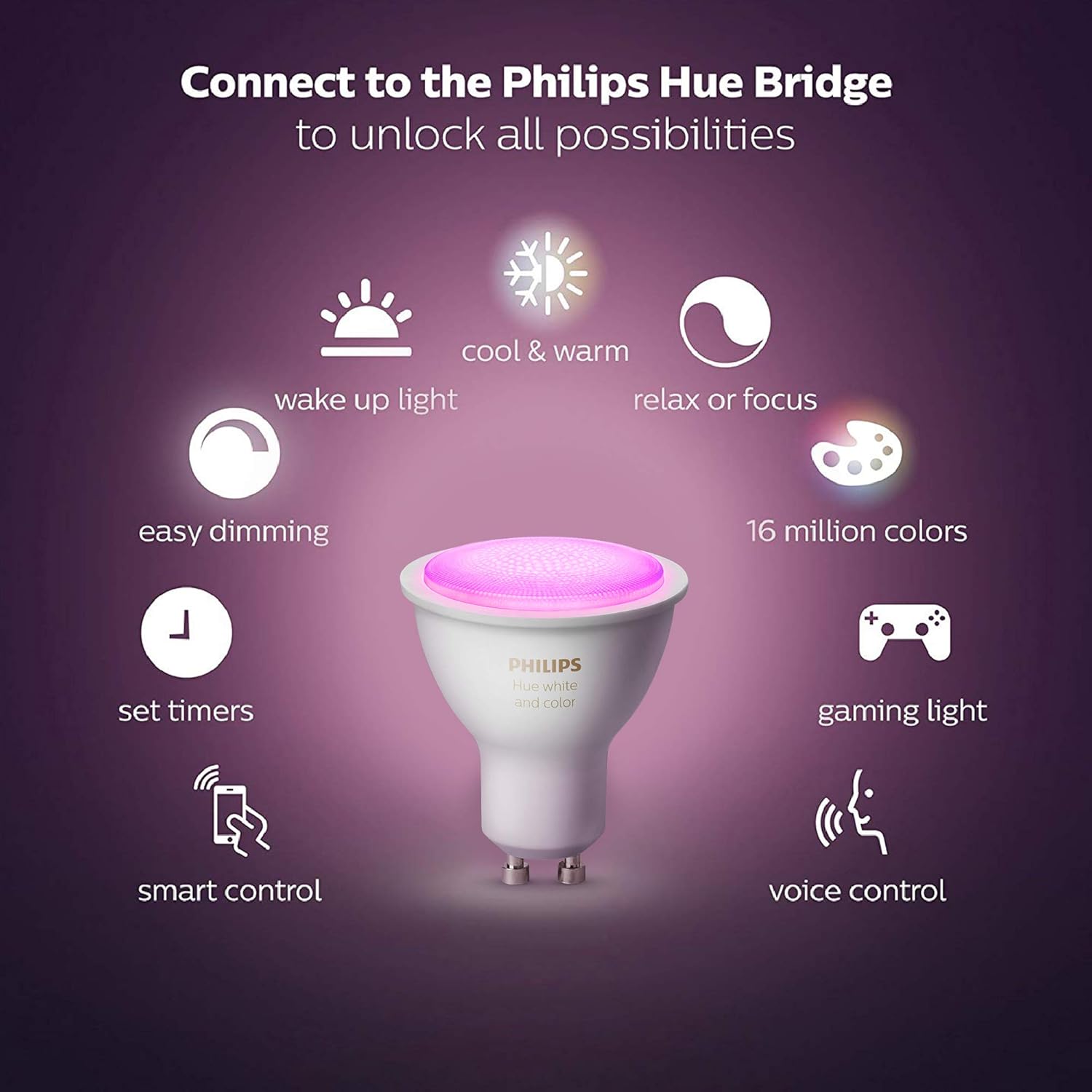 Starter Kit White and Colour Ambiance: 3x Smart LED Bulbs [GU10 Spot] Including 2x Hue Buttons + Bridge, Works with Alexa, Google Assistant and Apple HomeKit