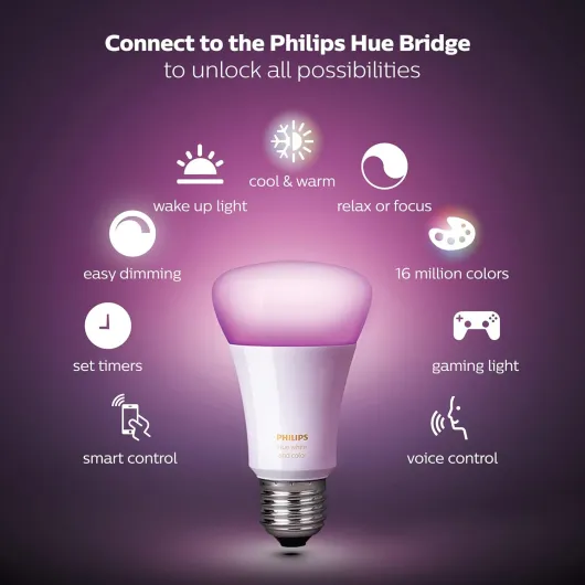 Starter Kit White and Colour Ambiance: Smart Bulb 2 Pack LED [E27 Edison Screw] Including Hue Smart Button and Hue Bridge, Works with Alexa, Google Assistant and Apple HomeKit